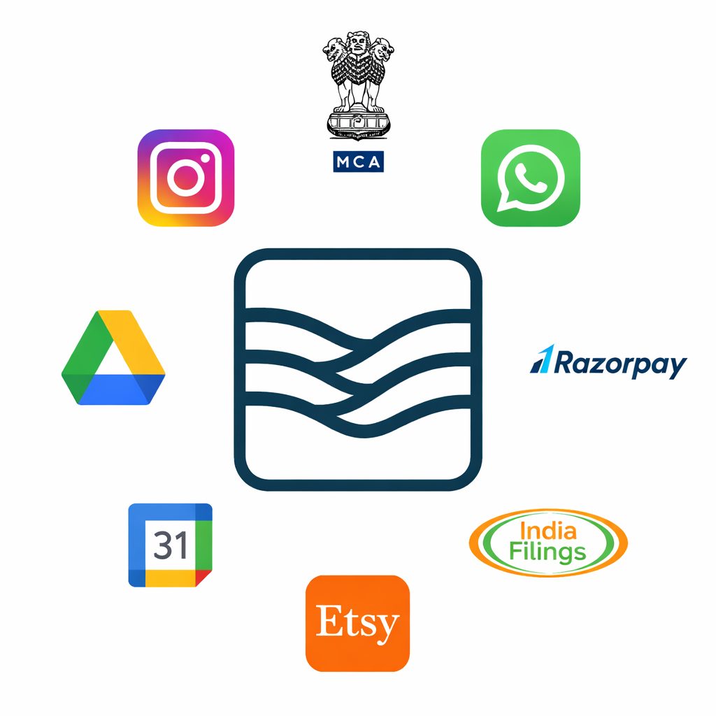 Seawidth — Plooran Organization